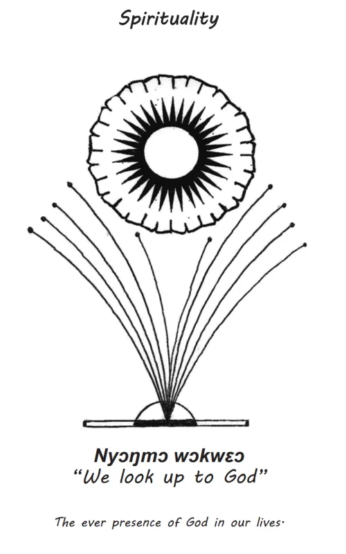 Ga Samai Spirituality