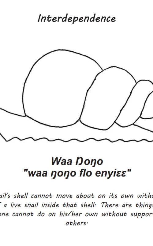 Gasamai interdependence